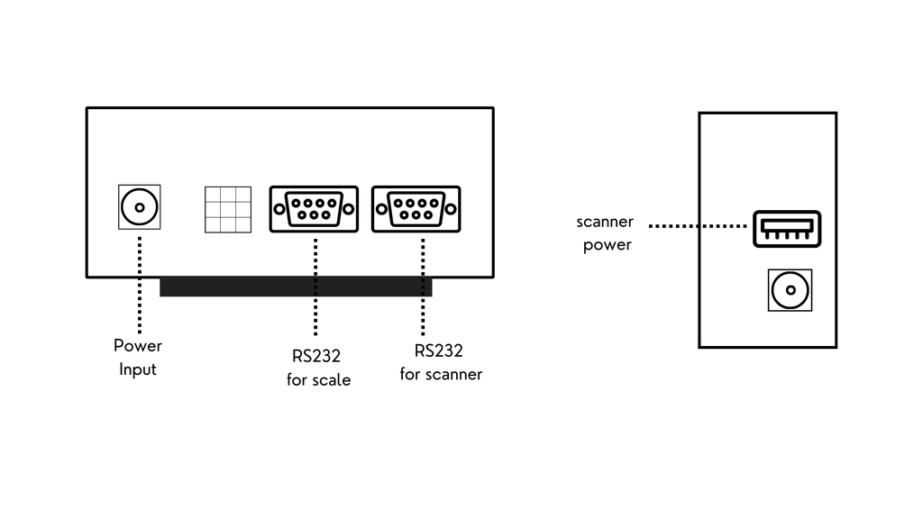 IoTReady WiFi Configuration App