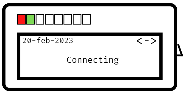 This image is telling about the WSDL showing red light when you turn it on. Which is located at the top left corner of the WSDL